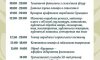 Жителів Сумщини запрошують «На гостини до Горюнів»