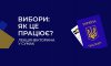 Сумчан запрошують на ненудну лекцію-вікторину «Вибори: як це працює?»