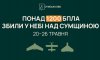 У небі над Сумщиною за тиждень сили ППО знешкодили понад 1200 ворожих безпілотників
