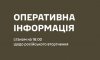 рашисти скинули 30 КАБів на Сумський район