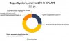 В Україні за рік зафіксовано 96 справ щодо булінгу