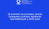 22 вчителя початкових класів з Сумщини успішно пройшли сертифікацію у 2023 році