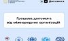 Під час війни міжнародні організації виплатили українцям 6 млрд грн