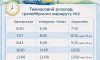 На тролейбусному маршруті №2 у Сумах запроваджено додаткові рейси