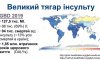 Понад 30% мешканців Сумщини, віком більше 25 років, загрожує інсульт