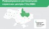 Сервісні центри МВС Харкіщини, Полтавщини та Сумщини від сьогодні працюють у новому форматі