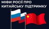 Міфи росії про китайську підтримку 
