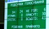 Сумские депутаты со второго раза поддержали петицию об оборудовании школы противопожарной сигнализацией