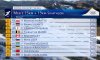Шосткинский лыжник на Олимпиаде отстал на круг от чемпиона