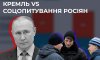 У росіян змінилося ставлення до війни в Україні