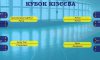 На выходных в Сумах определят обладателя первого трофея футзального сезона