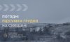 На Сумщині підбили погодні підсумки грудня