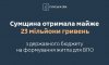 Сумщина отримала майже 23 млн грн субвенції на житло для ВПО