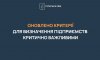 На Сумщині оновлено Критерії для визначення підприємств критично важливими
