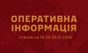 Рашисти активізувалися на Сумському напрямку: вісім атак за добу Рашисти активізувалися на Сумському напрямку: вісім атак за добу