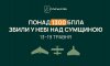 За тиждень над Сумщиною знешкодили понад 1300 російських безпілотників