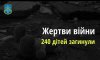 240 дітей загинуло в Україні внаслідок збройної агресії РФ