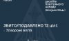 Вночі рашисти атакували Україну 128 безпілотниками Вночі рашисти атакували Україну 128 безпілотниками