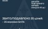 рашисти атакували Україну 70 безпілотниками