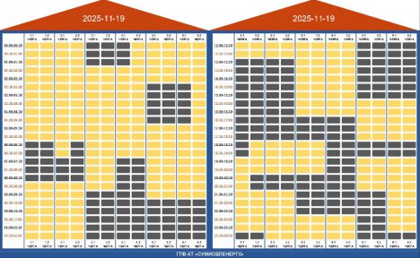 На Сумщині посилили ГПВ