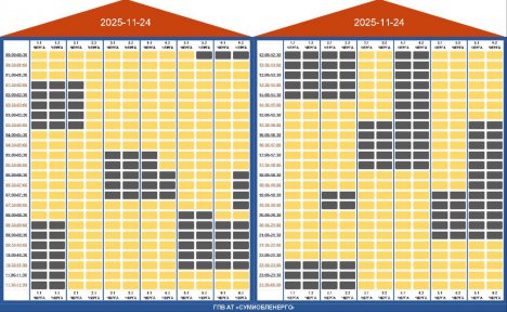 Стали відомі ГПВ на 24 листопада для Сумщини