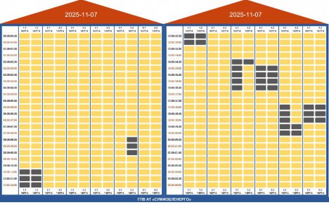 На Сумщині знову оновили графіки відключення електрики