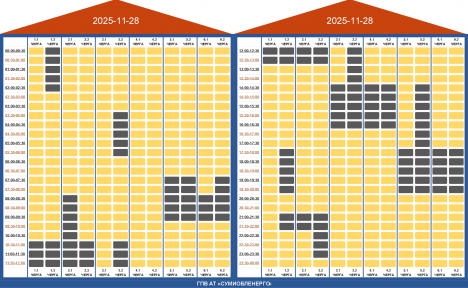 «Сумиобленерго» оприлюднило графіки погодинних відключень на 28 листопада