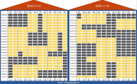 У п’ятницю на Сумщині діятимуть графіки погодинних відключень електрики до 4 черг одночасно