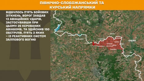 На Сумському напрямку минулої доби відбулось п’ять бойових зіткнень