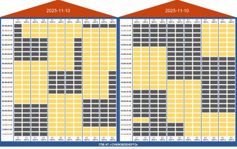 Завтра на Сумщині світло вимикатимуть у три етапи