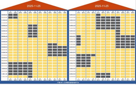 На Сумщині оновлено графіки погодинних відключень на сьогодні