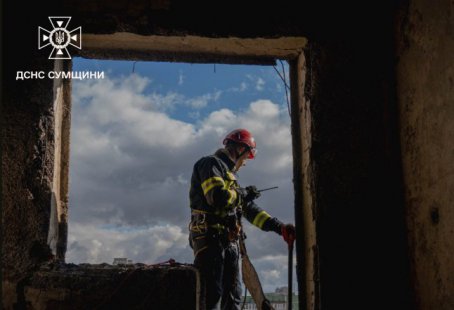 За тиждень на Сумщині зареєстровано 52 небезпечних події