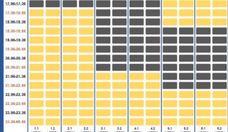На Сумщині знову посилили ГПВ